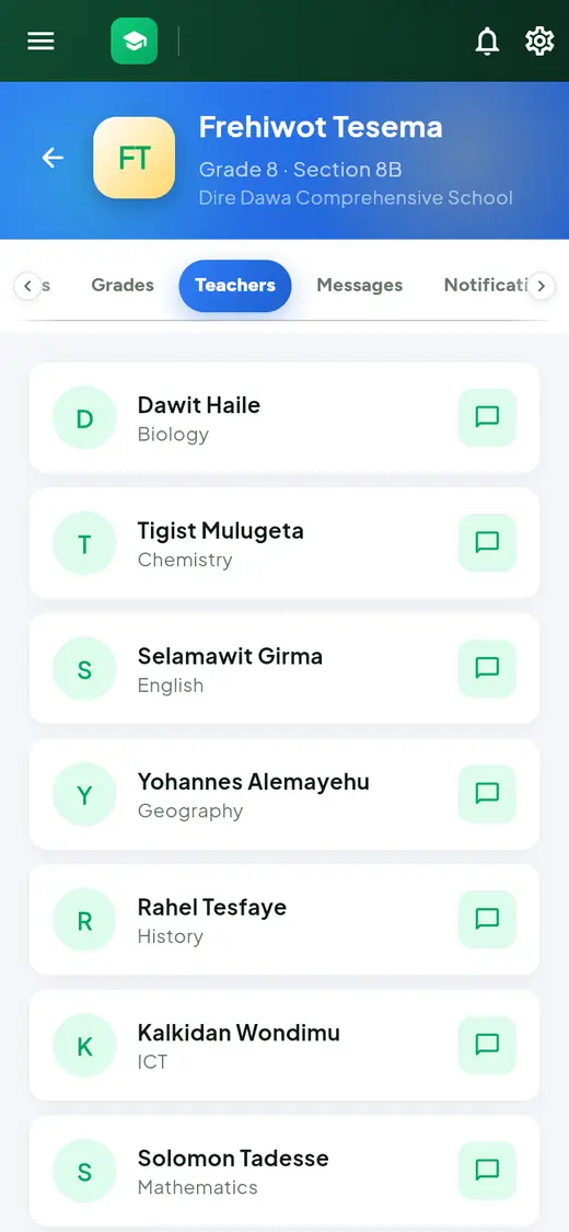 The Teachers tab listing teachers with their subjects, each with a message button.