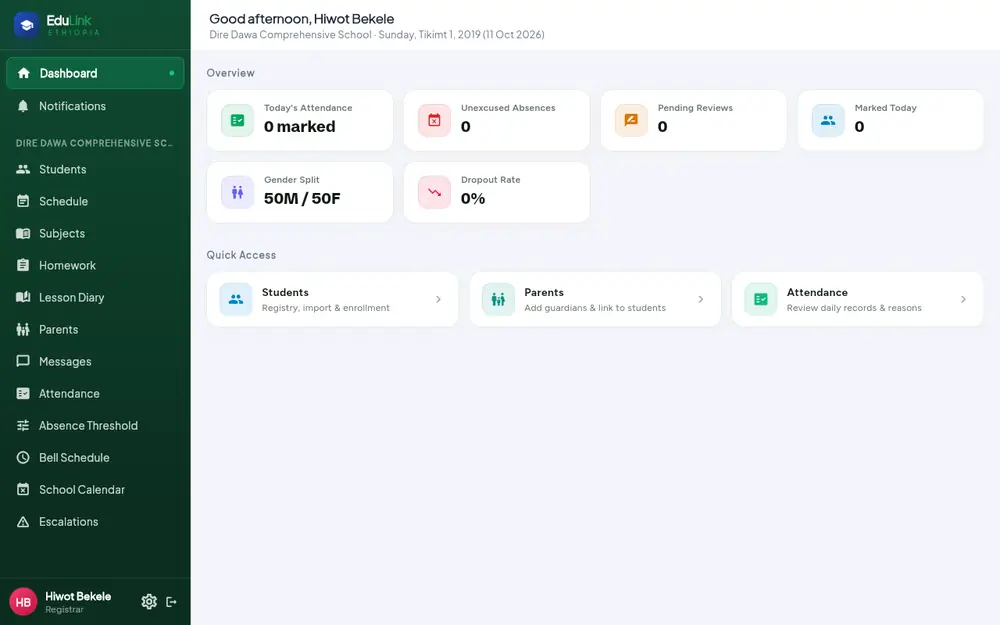 A registrar's dashboard: menu with Students, Schedule, Subjects, Homework, Lesson Diary, Parents, Messages and attendance pages, today's attendance numbers, and Quick Access cards for Students, Parents and Attendance.